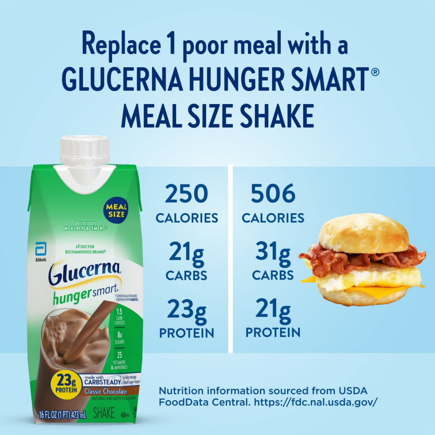 slide 8 of 8, Glucerna Hunger Smart Shake Rich Chocolate - 16 oz, 16 oz