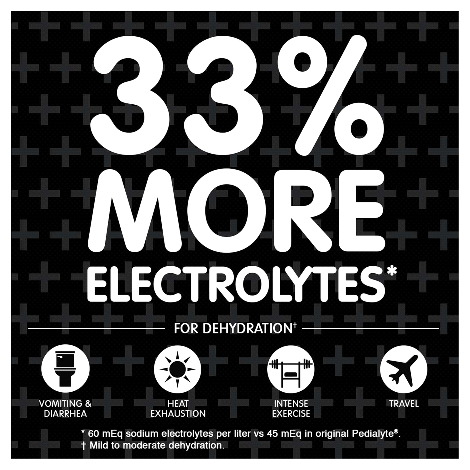 slide 2 of 5, Pedialyte AdvancedCare Plus Electrolyte Solution Orange Breeze - 33.8 fl oz, 33.8 fl oz