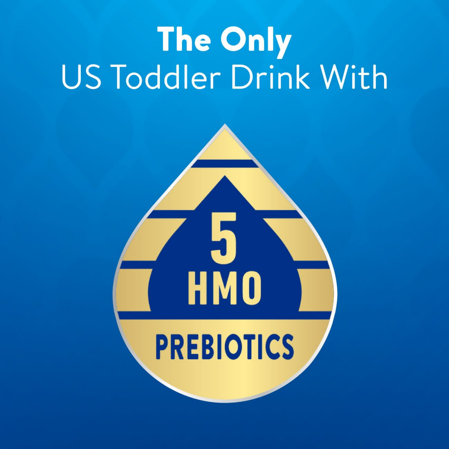 slide 3 of 8, Similac Go & Grow 360 Total Care Toddler Nutritional Drink Powder 1-24 oz Cans, 24 oz