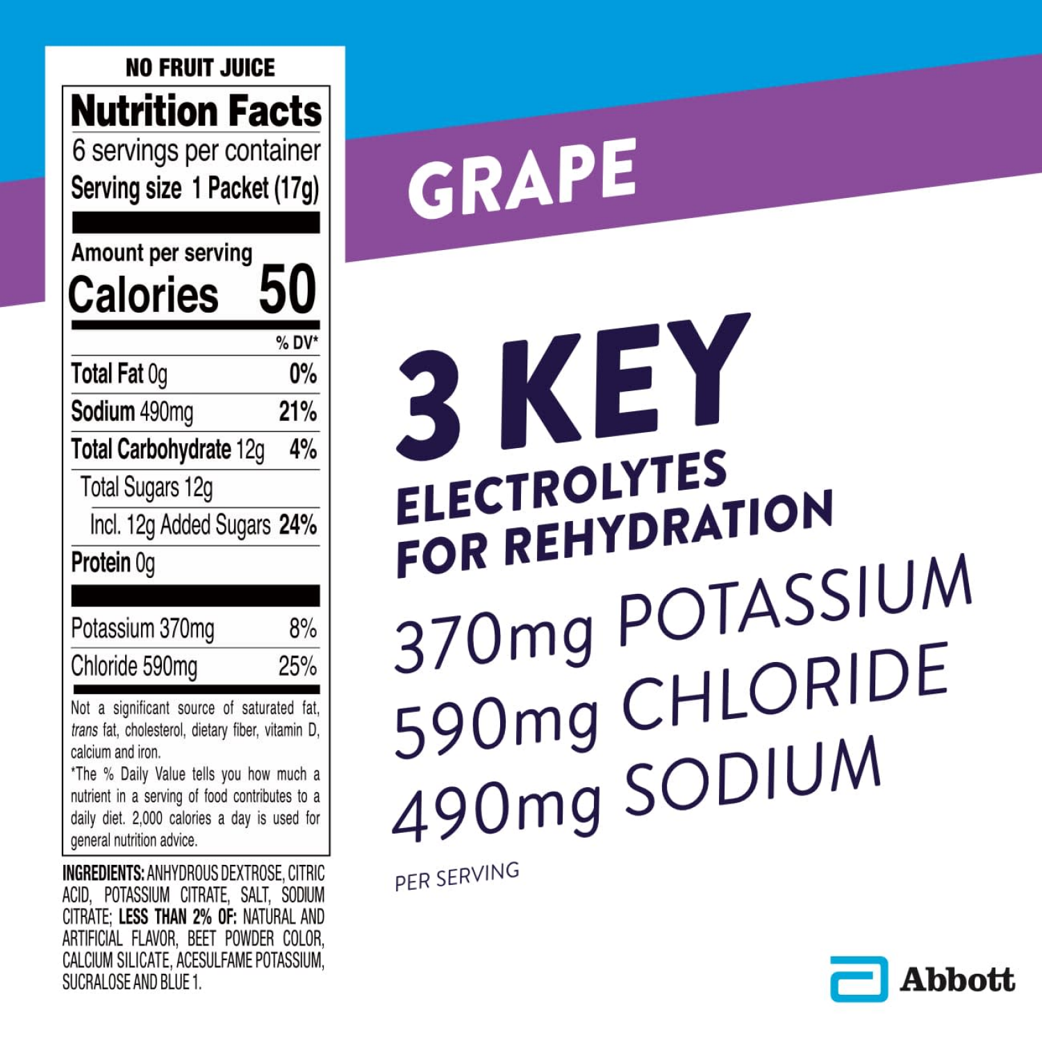 slide 5 of 7, Pedialyte Electrolyte Powder Packs - Grape, 8 ct