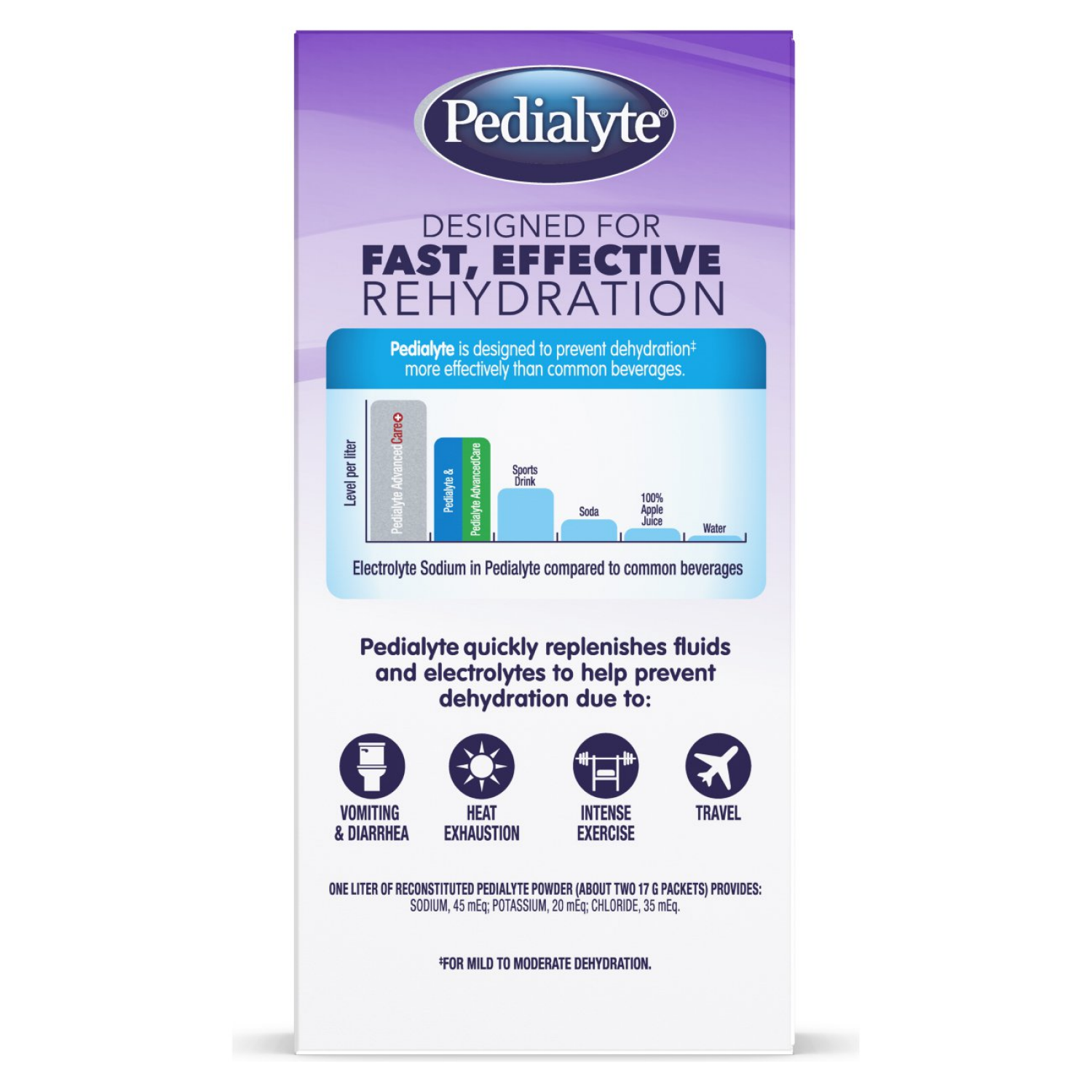 slide 6 of 7, Pedialyte Electrolyte Powder Packs - Grape, 8 ct