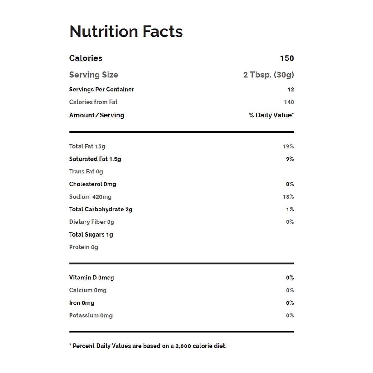 slide 2 of 2, Girard's Champagne Vinaigrette Dressing, 12 oz. Bottle, 12 fl oz