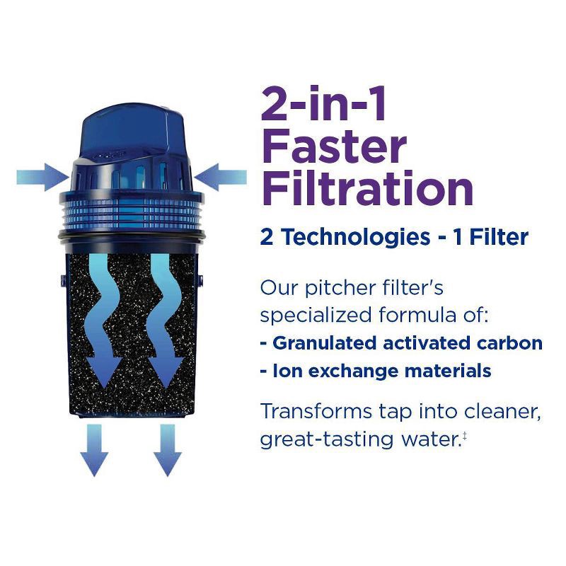 slide 6 of 8, PUR Filtration PUR Classic 30-Cup Water Dispenser Filtration System - Blue/White: BPA-Free, Filters Chlorine & Mercury, 40-Day Filter Life, 1 ct