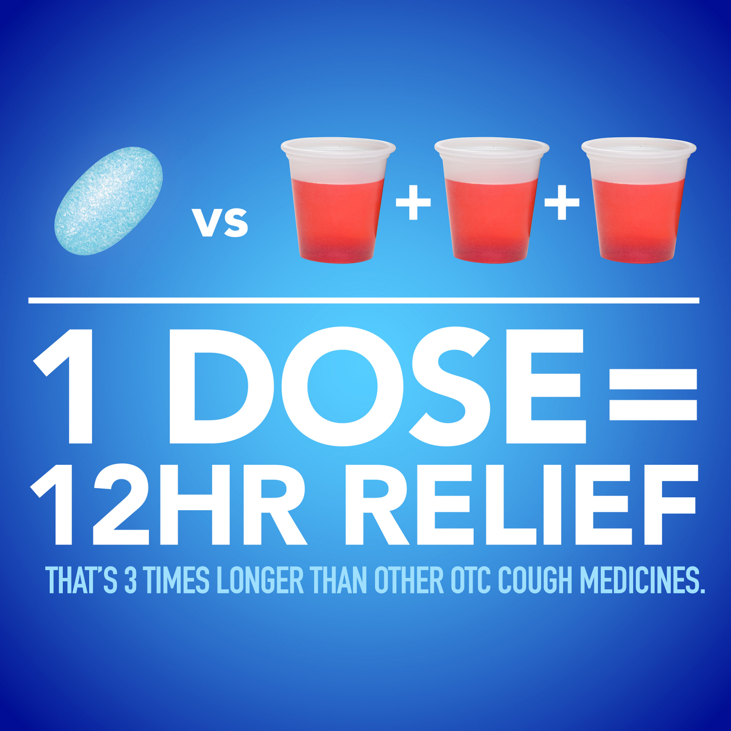 slide 3 of 6, Meijer Cough and Mucus Relief Extended-Release Tablets, Guaifenesin, 600 mg