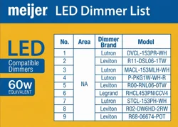 Meijer 60w Equivalent G25 Dimmable Frosted Glass Filament Led Light Bulb, 3 Ct