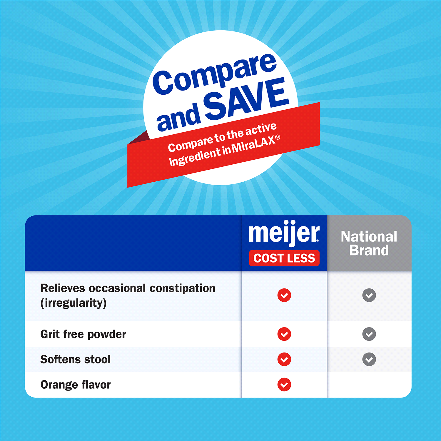 slide 2 of 5, Meijer Clearlax Orange Powder, 17.9 oz