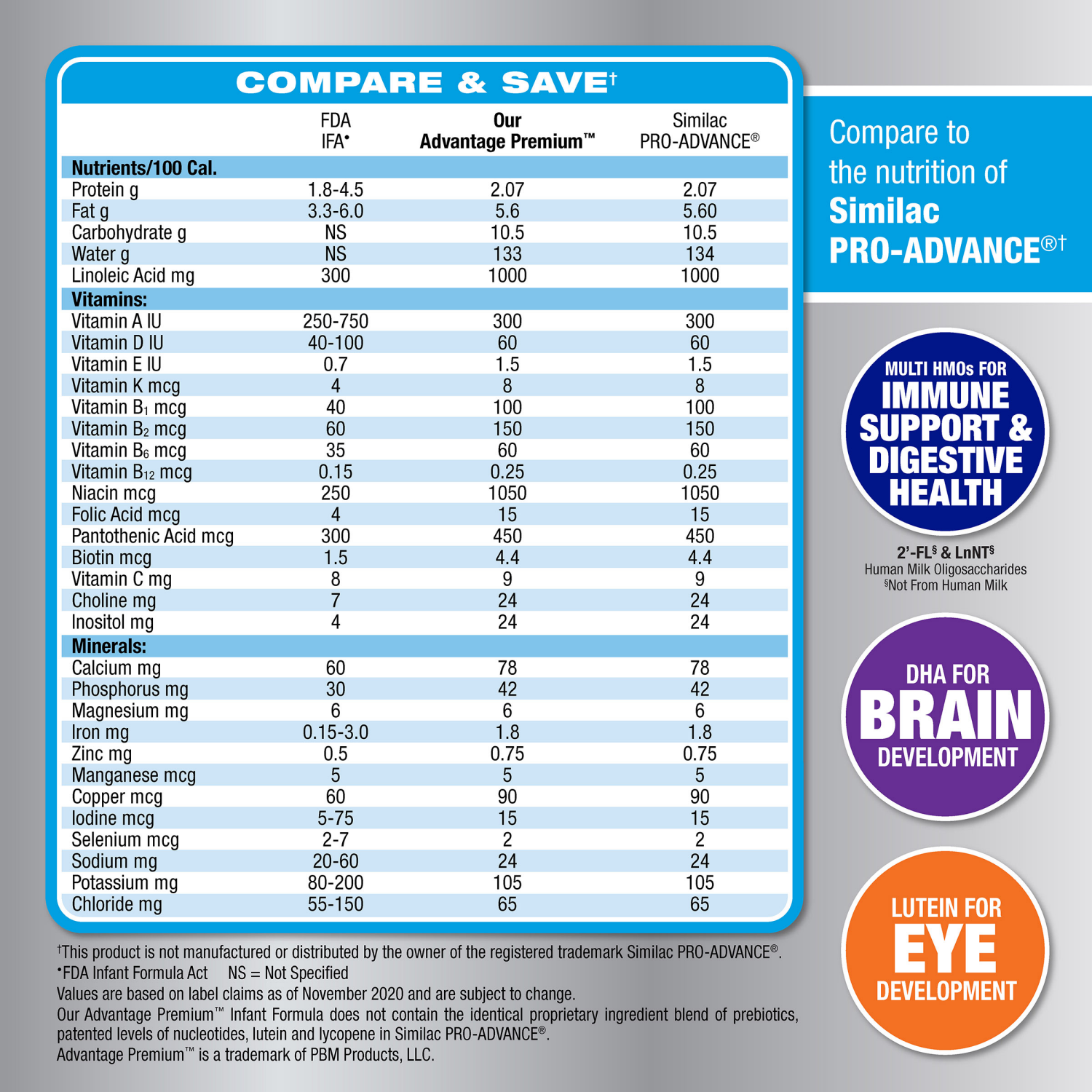 slide 5 of 7, Meijer Advantage Baby Formula Powder with Iron, 23.2 oz
