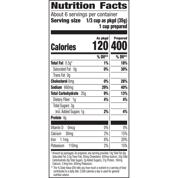 slide 12 of 13, Bc H/Hlpr Cheese Burger Mac, 6.6 oz
