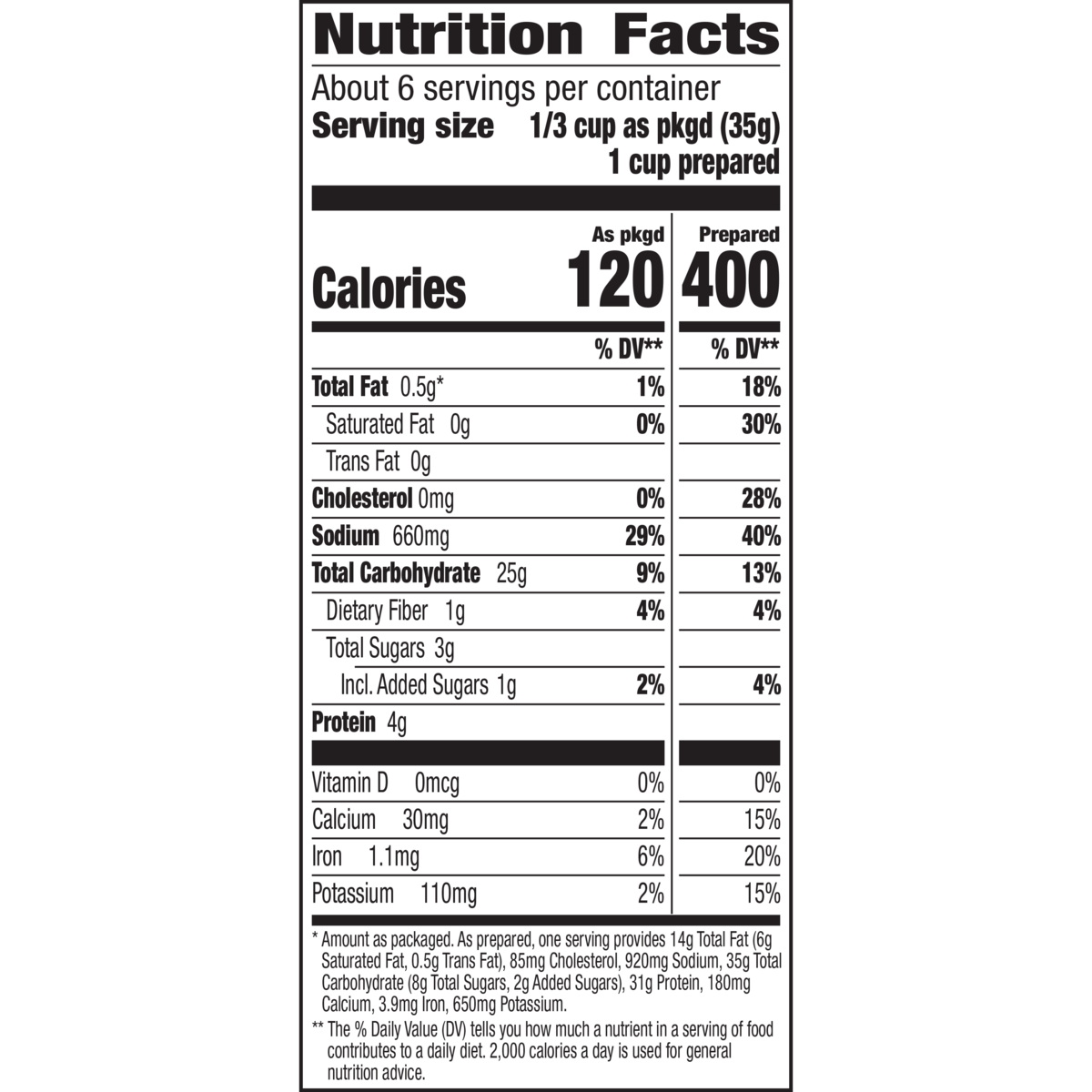slide 4 of 13, Bc H/Hlpr Cheese Burger Mac, 6.6 oz