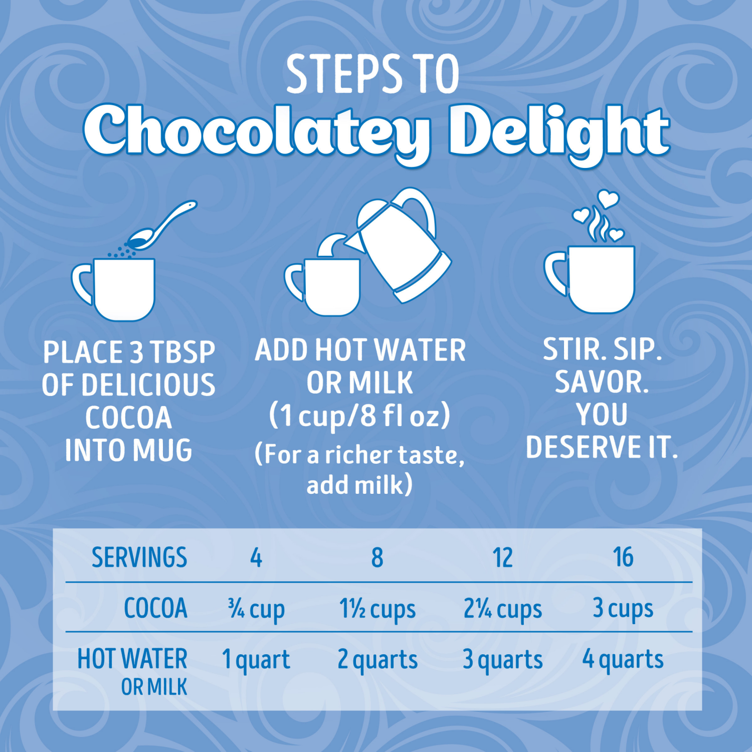 slide 5 of 5, Swiss Miss Hot Cocoa Drink Mix, Milk Chocolate with Marshmallows, Easy-Grip Canister - 37.18 oz, 37.18 oz