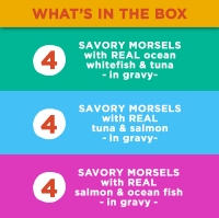 slide 5 of 11, Meow Mix Savory Morsels Seafood Favorites Variety Pack, 2.75-Ounce Cans, Pack of 12, 33 oz