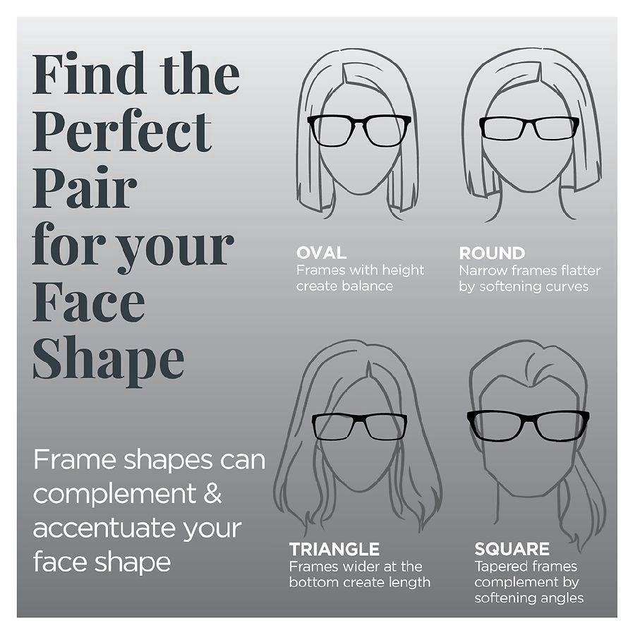 slide 3 of 5, Walgreens Council Reading Glasses +1.25, 3 ct