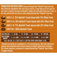 slide 15 of 29, Rachael Ray Nutrish Real Turkey, Brown Rice and Venison Recipe, Dry Dog Food, 26 lb. Bag, 26 lb