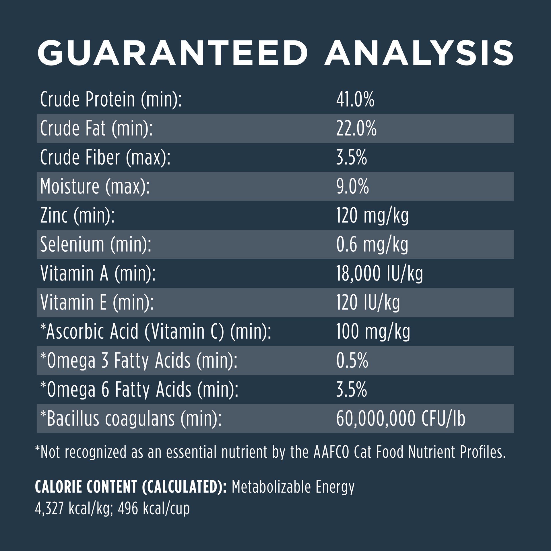 slide 6 of 8, Instinct Raw Boost Chicken Dry Cat Food, 5 lb. Bag, 5 lb