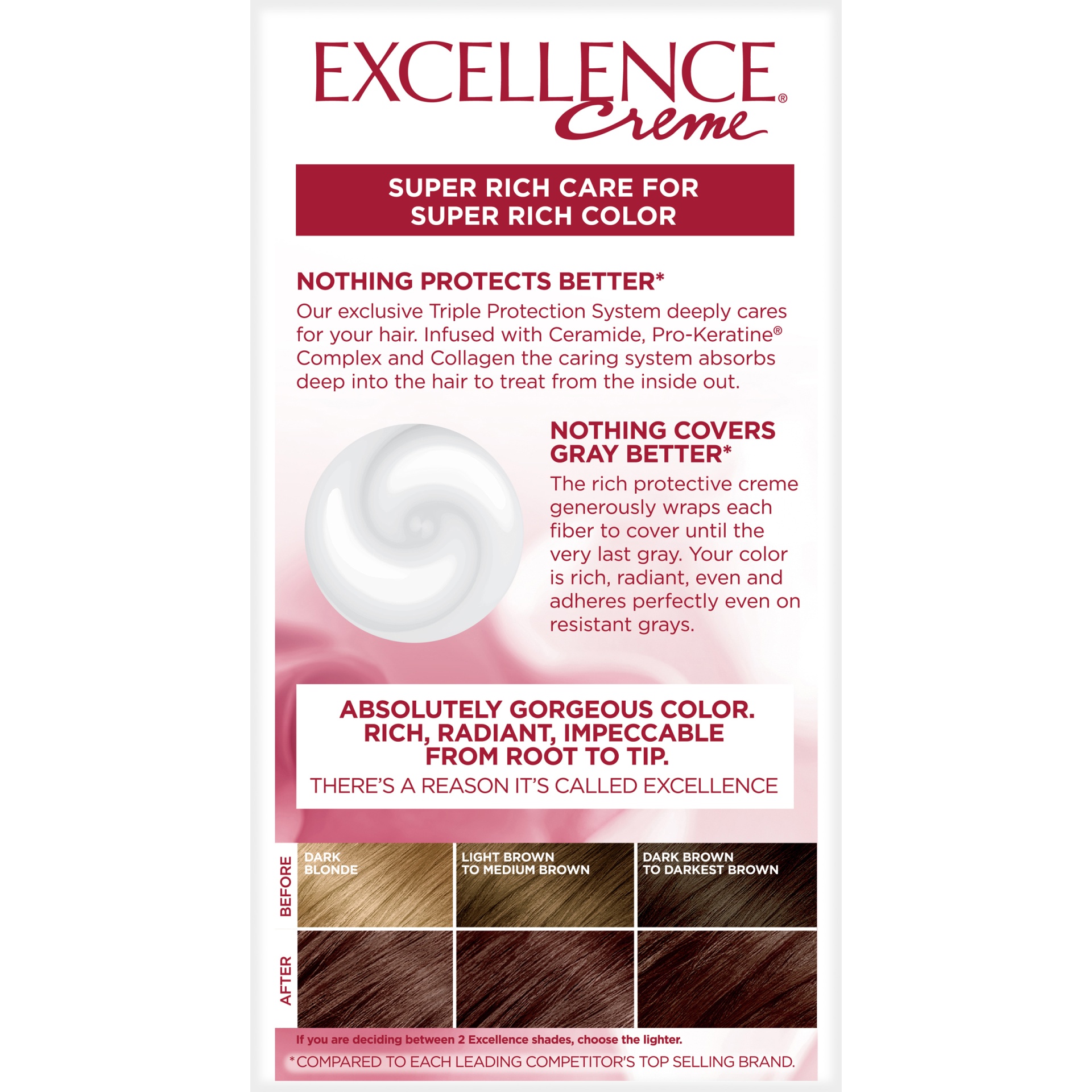 slide 3 of 8, L'Oréal Excellence Triple Protection Permanent Hair Color - 6.3 fl oz - 5AR M Maple Brown, 1 ct