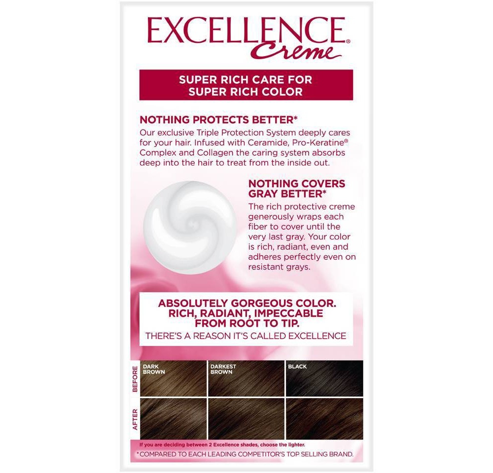 slide 4 of 4, L'Oreal Paris Excellence Creme Permanent Triple Protection Hair Color, 1 ct