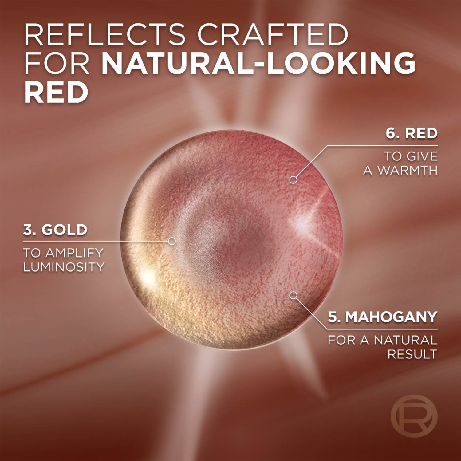 slide 5 of 7, L'Oréal Excellence Universal Nudes Ammonia Free Permanent Hair Color - 4NR Natural Dark Red - 6.3 fl oz, 6.3 fl oz