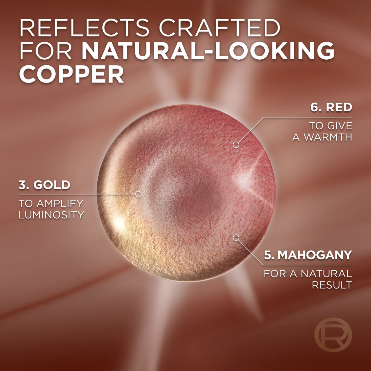 slide 5 of 7, L'Oréal Excellence Universal Nudes Ammonia Free Permanent Hair Color - 7NR Natural Copper - 6.3 fl oz, 6.3 fl oz