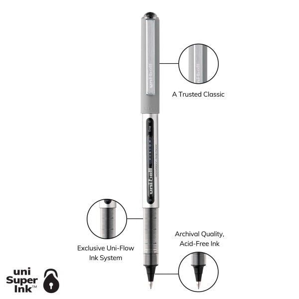slide 4 of 8, uni-ball Vision Rollerball Pens, Fine Point, Gray Barrel, Assorted Ink Colors, Pack Of 5, 5 ct