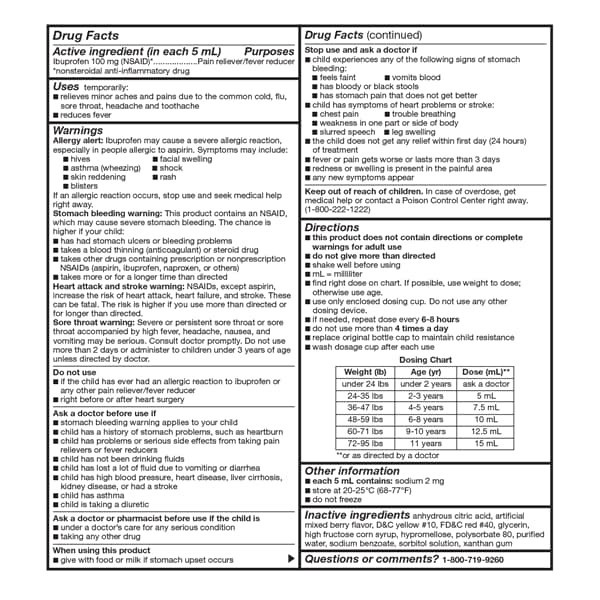 slide 14 of 21, Meijer Children's Ibuprofen Oral Suspension per, Berry Flavor, 100 mg, 5 ml, 2 x 8 oz