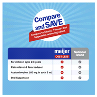 slide 20 of 29, Meijer Infants' Pain & Fever, Acetaminophen per, Suspension Liquid, Dye-Free Grape Flavor, 160 mg, 5 ml, 2 oz