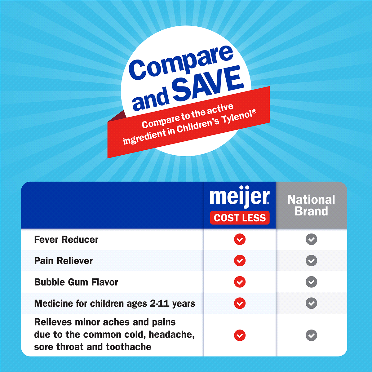 slide 3 of 4, Meijer Children's Pain & Fever Relief, 4 oz