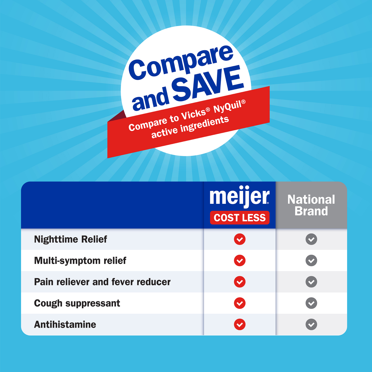 slide 5 of 6, Meijer NiteTime Cold and Flu, 12 oz