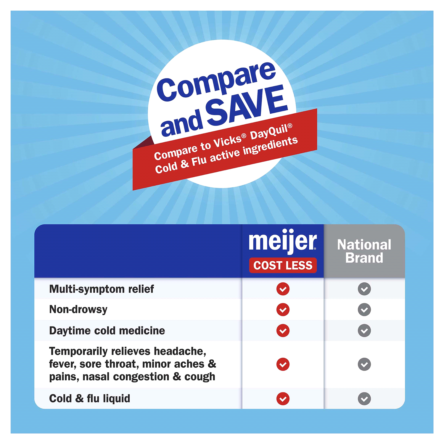 slide 3 of 5, Meijer Daytime Cold & Flu, 12 fl oz