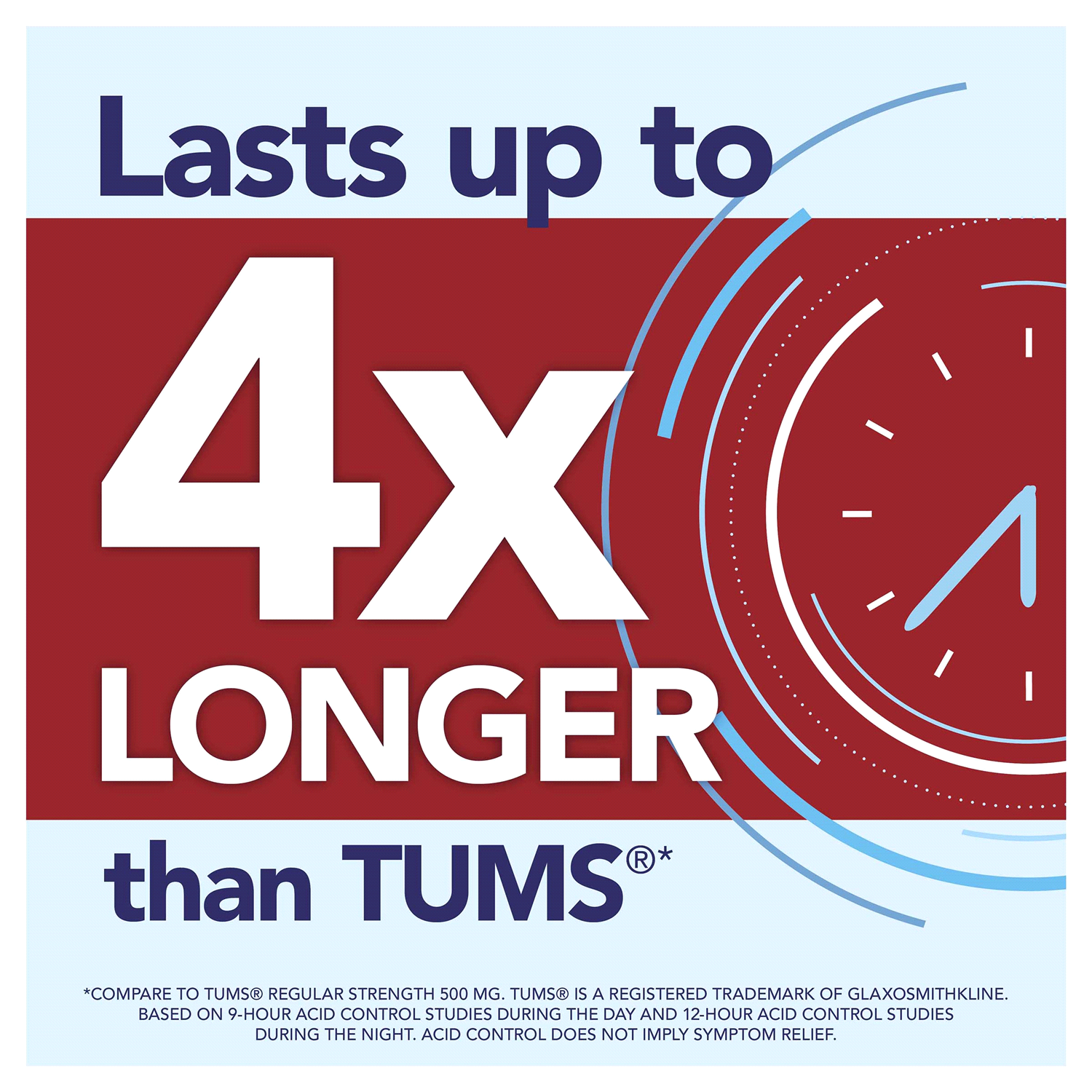 slide 2 of 5, Meijer Dual Action Complete Heartburn Relief Chewable Tablets, Cool Mint, 50 ct