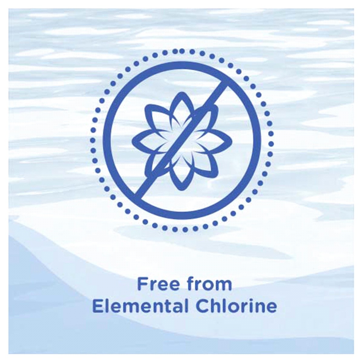 slide 3 of 5, Meijer Thin Pantiliners, Unscented, 120 ct