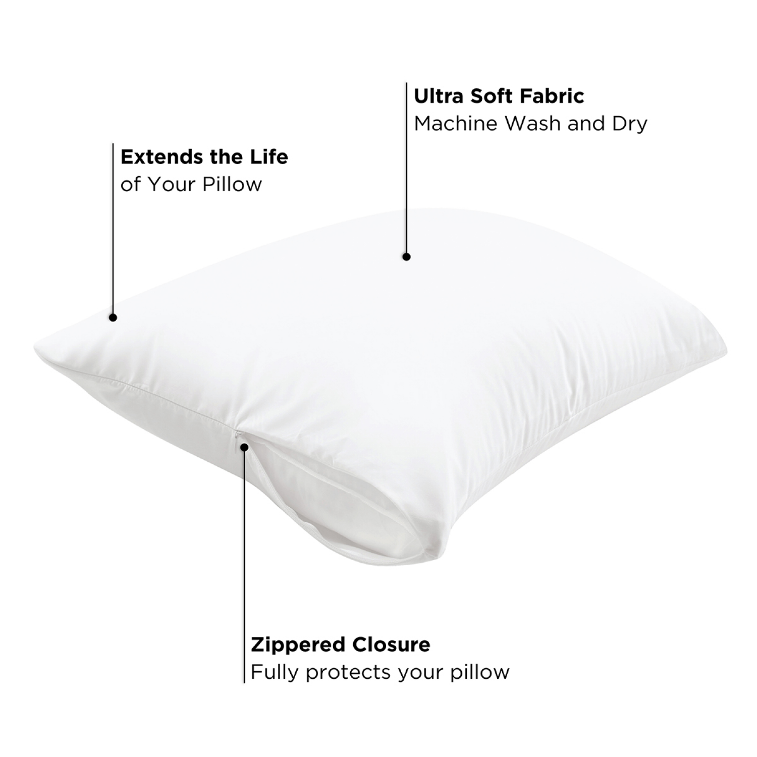 slide 3 of 5, Havenstay Super Soft Pillow Protector 2Pk S/Q, 2 ct