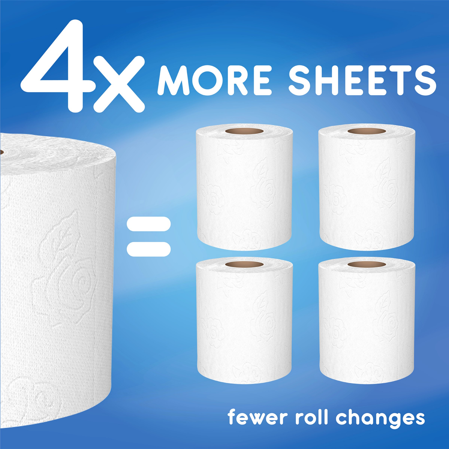 slide 3 of 8, Meijer Ultra Soft Bath Tissue, 6 Mega Rolls, 6 ct