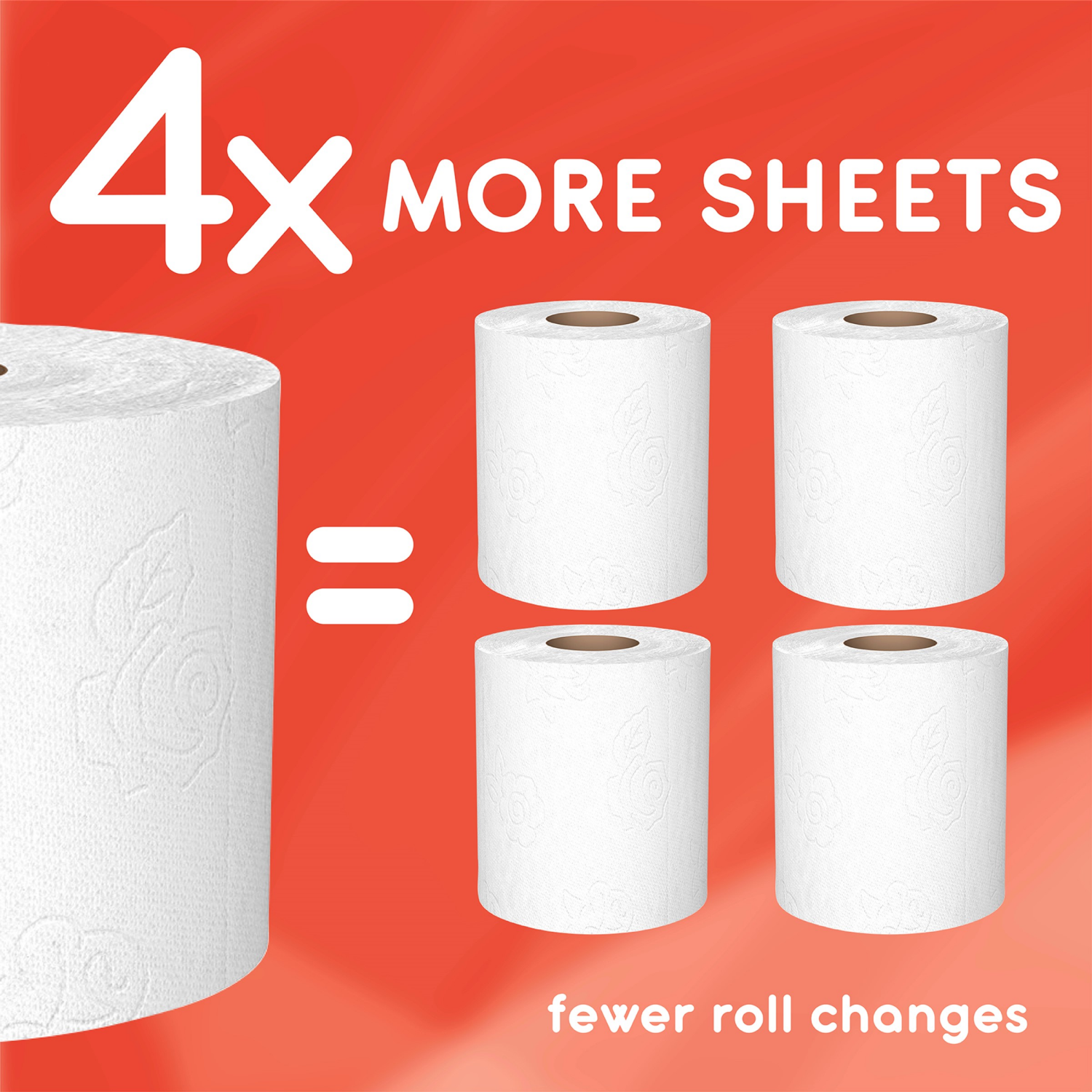 slide 5 of 8, Meijer Ultra Strong Bath Tissue, 24 Mega Rolls, 24 ct