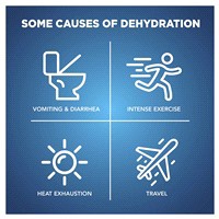 slide 12 of 29, Meijer Strawberry Electrolyte Solution, Replaces Electrolytes, Fluid & Zinc, Kids & Adults, 1.1 qt