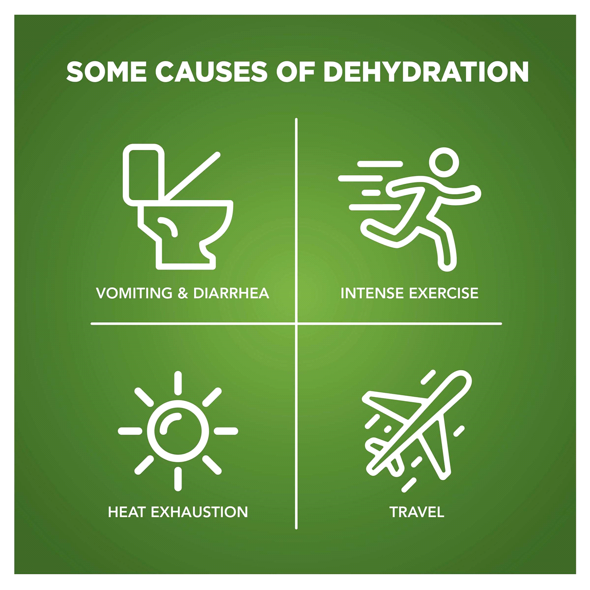 slide 2 of 7, Meijer Advantage Care Electrolyte Solution, Blue Raspberry, With Prevital Prebiotics- 1 liter, 1 liter