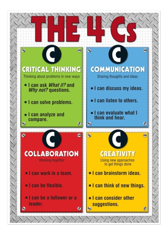 slide 6 of 6, Carson Dellosa Carson-Dellosa Stem Bulletin Board Set, Multicolor, Grades K-5, 1 ct