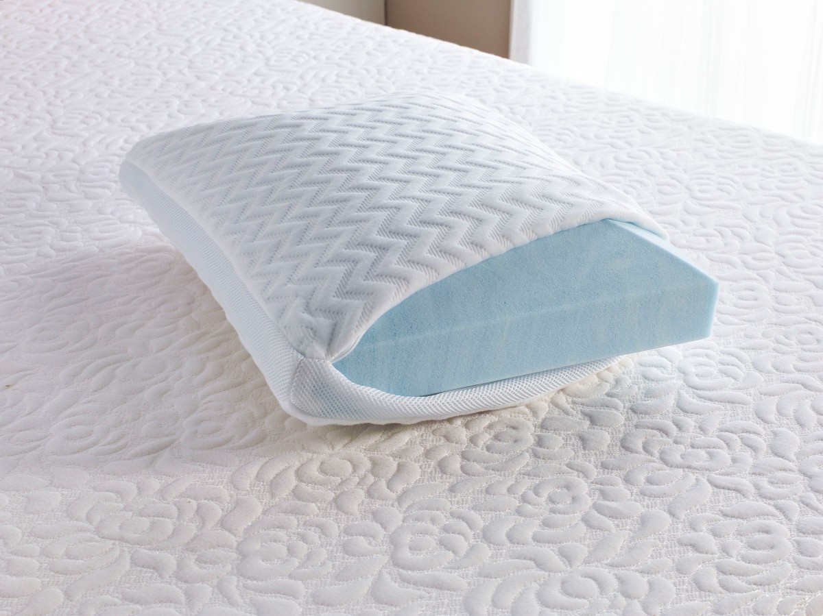 slide 21 of 21, R+R Serene Foam Performance Pillow,, s/q