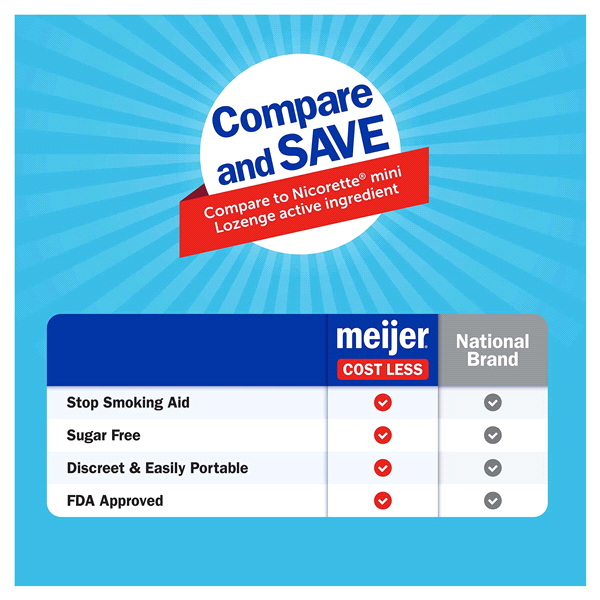 slide 19 of 29, Meijer Mini Nicotine Polacrilex Lozenge (nicotine), 2 mg, 20 ct