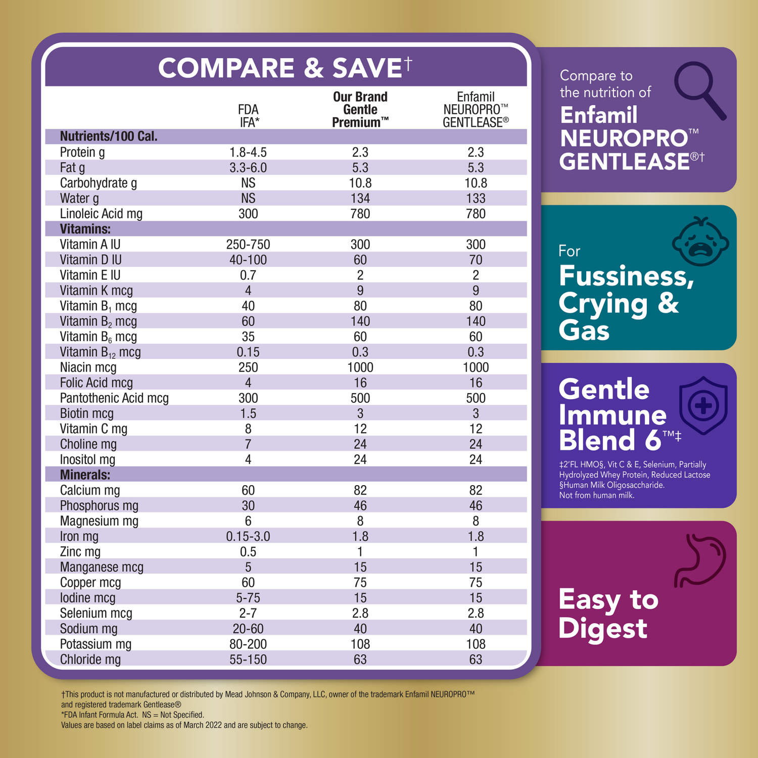 slide 2 of 8, Meijer Gentle Baby Formula Milk-Based Powder with Iron, 21.5 oz