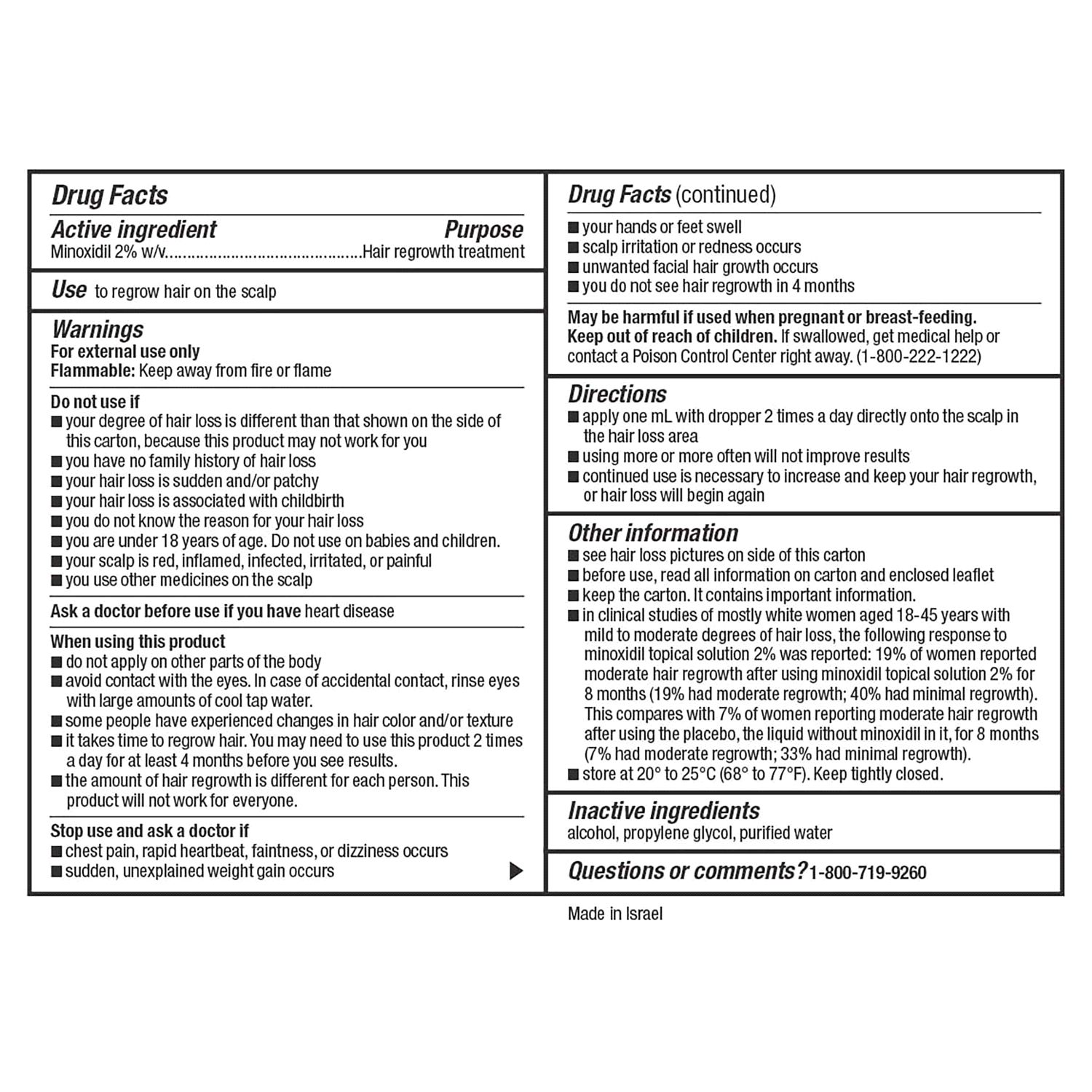 slide 4 of 5, Meijer Hair Regrowth Treatment For Women, Minoxidil Topical Solution, 2 Percent Bottles, 6 oz