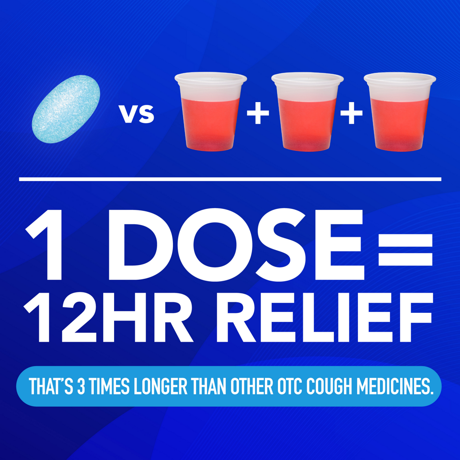 slide 3 of 7, Meijer Mucus Relief Er Bi-Layer Tablets, 12 Hour Expectorant, 40 ct