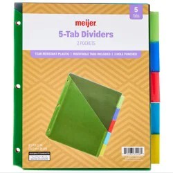 Meijer Vendor To Confirm