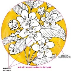 ROOM & RETREAT Rr Birdbath With Stand - Yellow