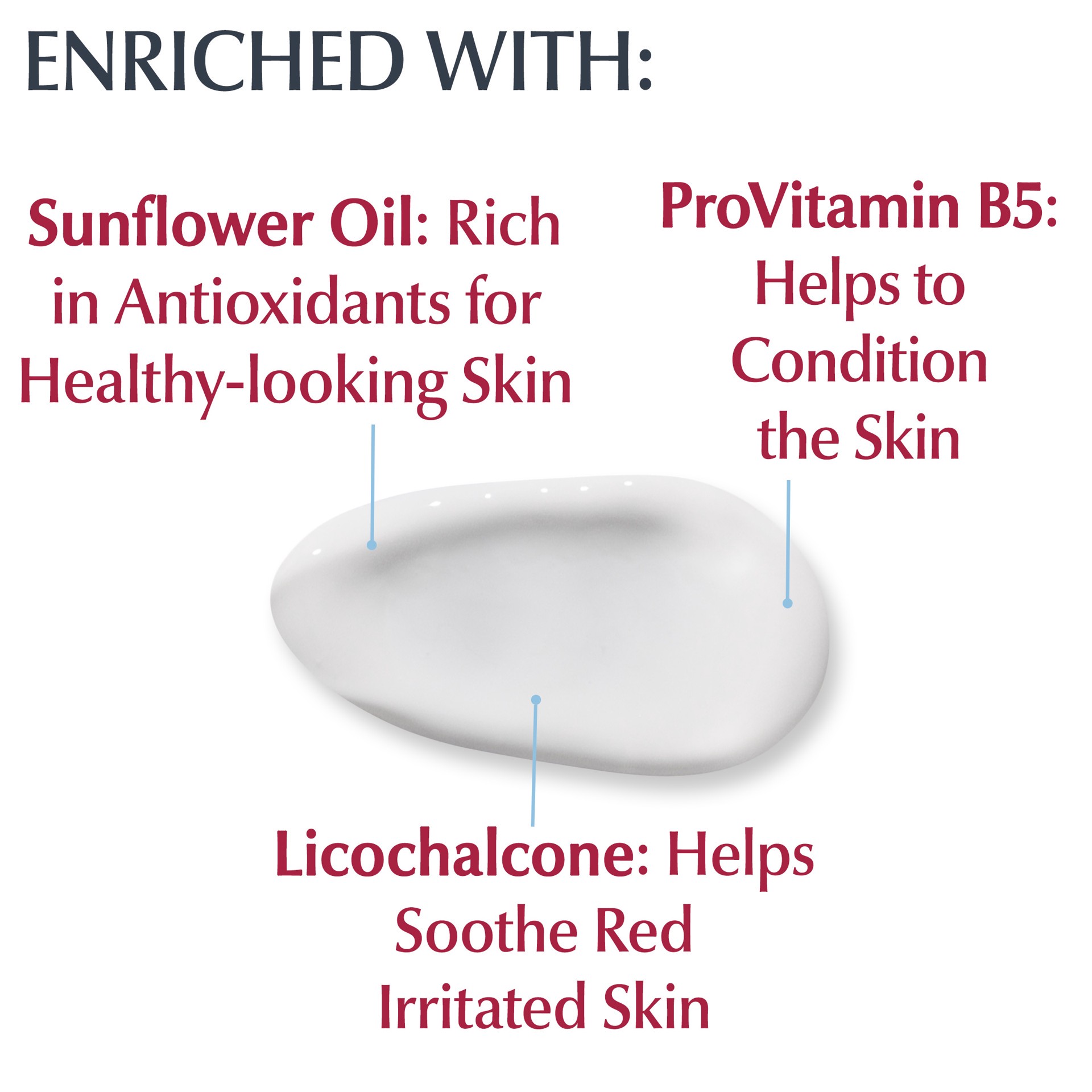 slide 9 of 10, Eucerin Daily Hydration Broad Spectrum SPF 15 Body Lotion 16.9 fl. oz. Pump, 16.9 fl oz