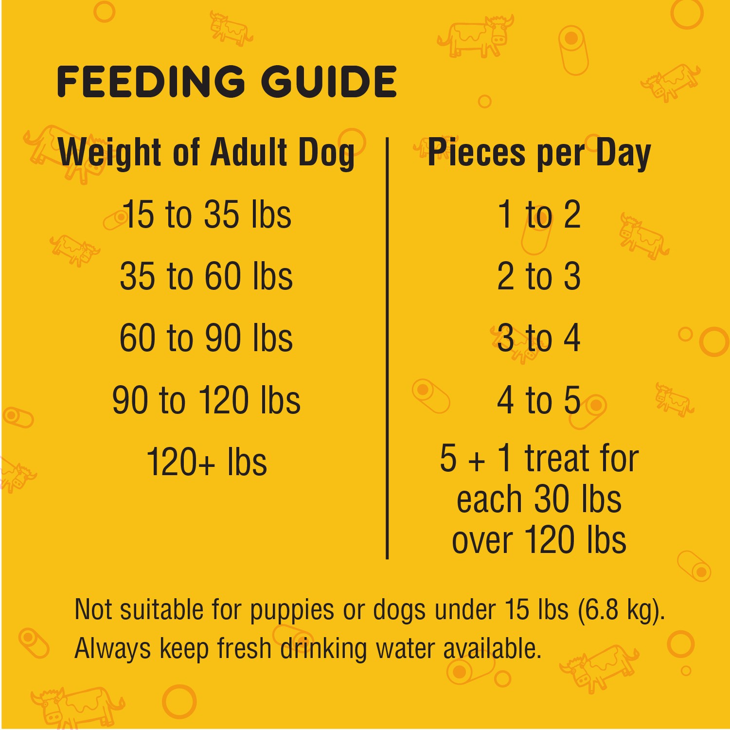 slide 3 of 4, PEDIGREE MARROBONE Dog Treats Real Beef Flavor Pack, 6 lb