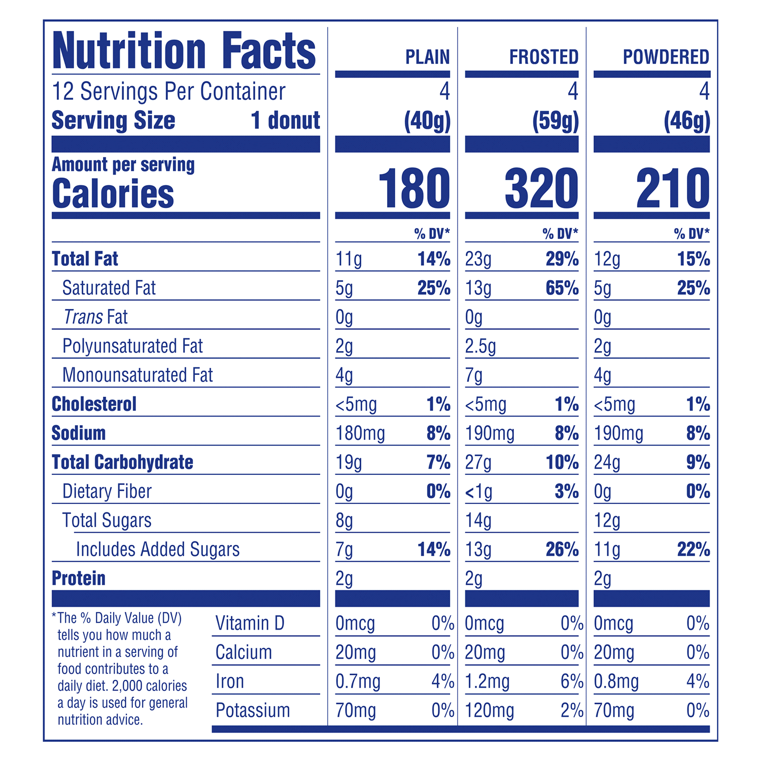 slide 5 of 5, Entenmann's Soft'ees Assorted With Frosted Donuts, 12 count, 12 ct