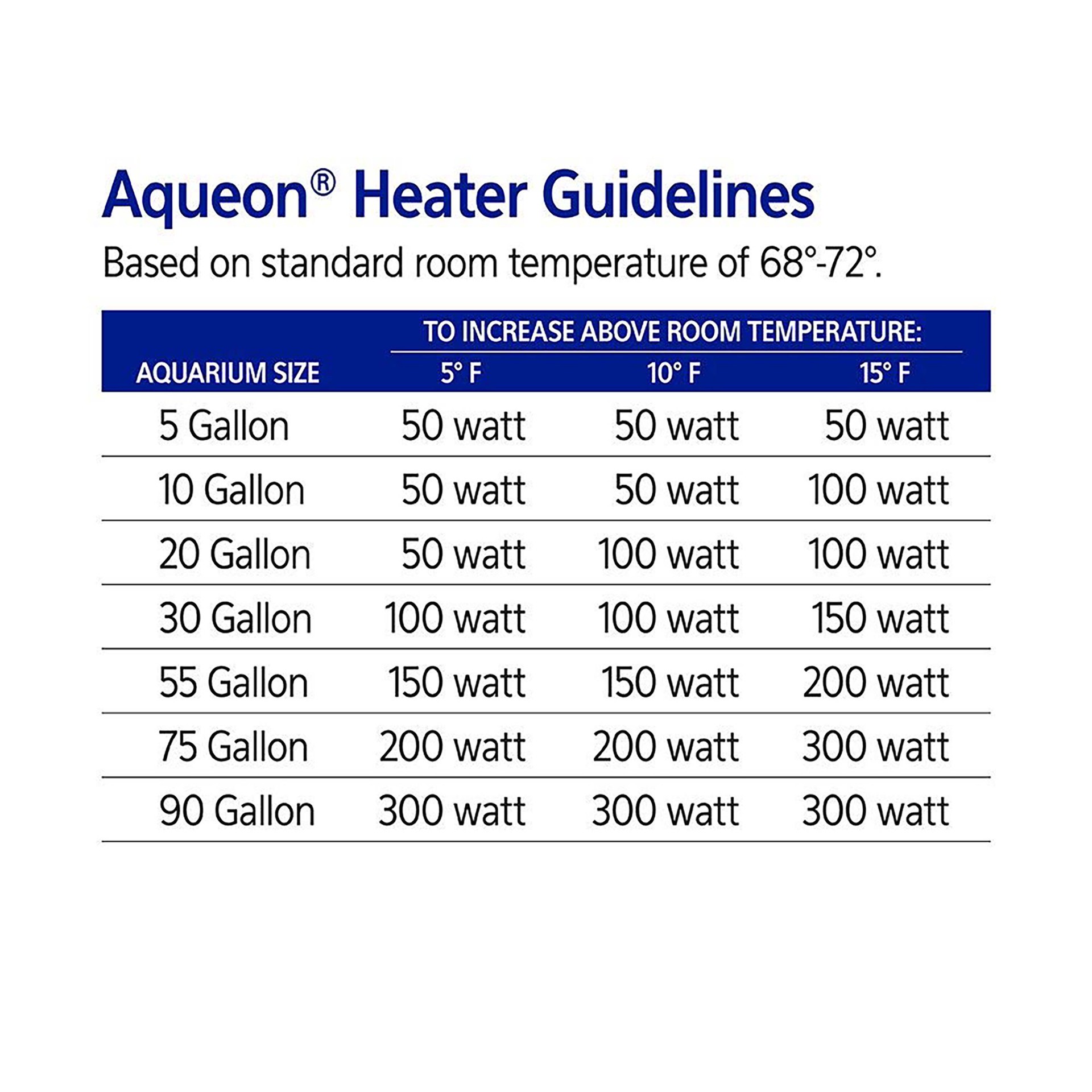 slide 7 of 10, Aqueon Submersible Aquarium Heater, 300 Watts, Up to 100 Gallons, 1 ct