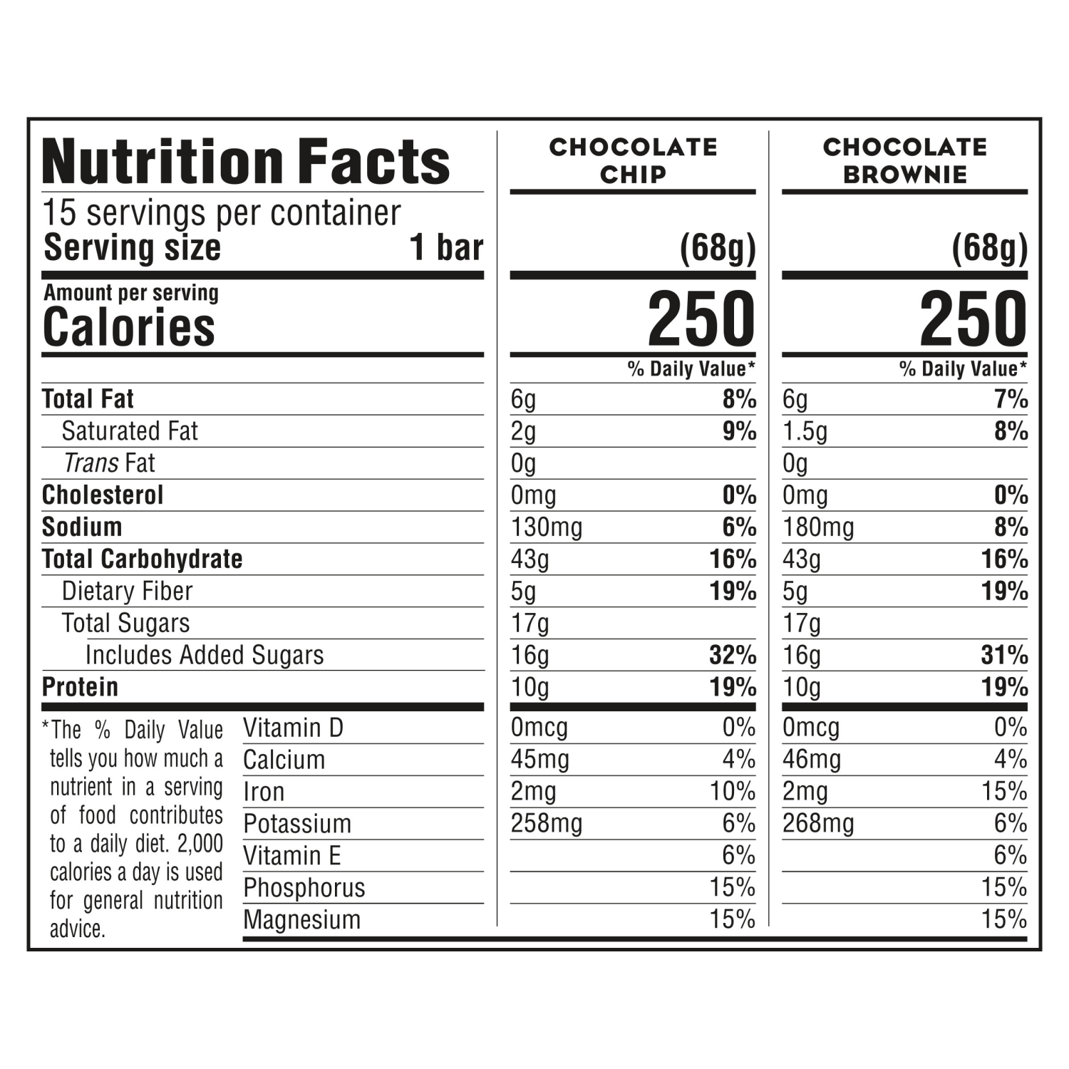 slide 5 of 8, CLIF BAR - Chocolate Chip and Chocolate Brownie - Variety Pack - Made with Organic Oats - 10g Protein - Non-GMO - Plant Based - Energy Bars - 2.4 oz. (15 Pack), 15 ct