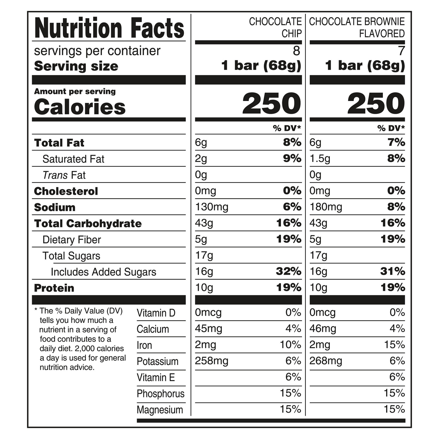 slide 5 of 8, CLIF BAR - Energy Protein Bars - Chocolate Chip and Chocolate Brownie - Variety Pack - Made with Organic Oats - Energy Bars - Non-GMO - (15 Pack), 15 ct