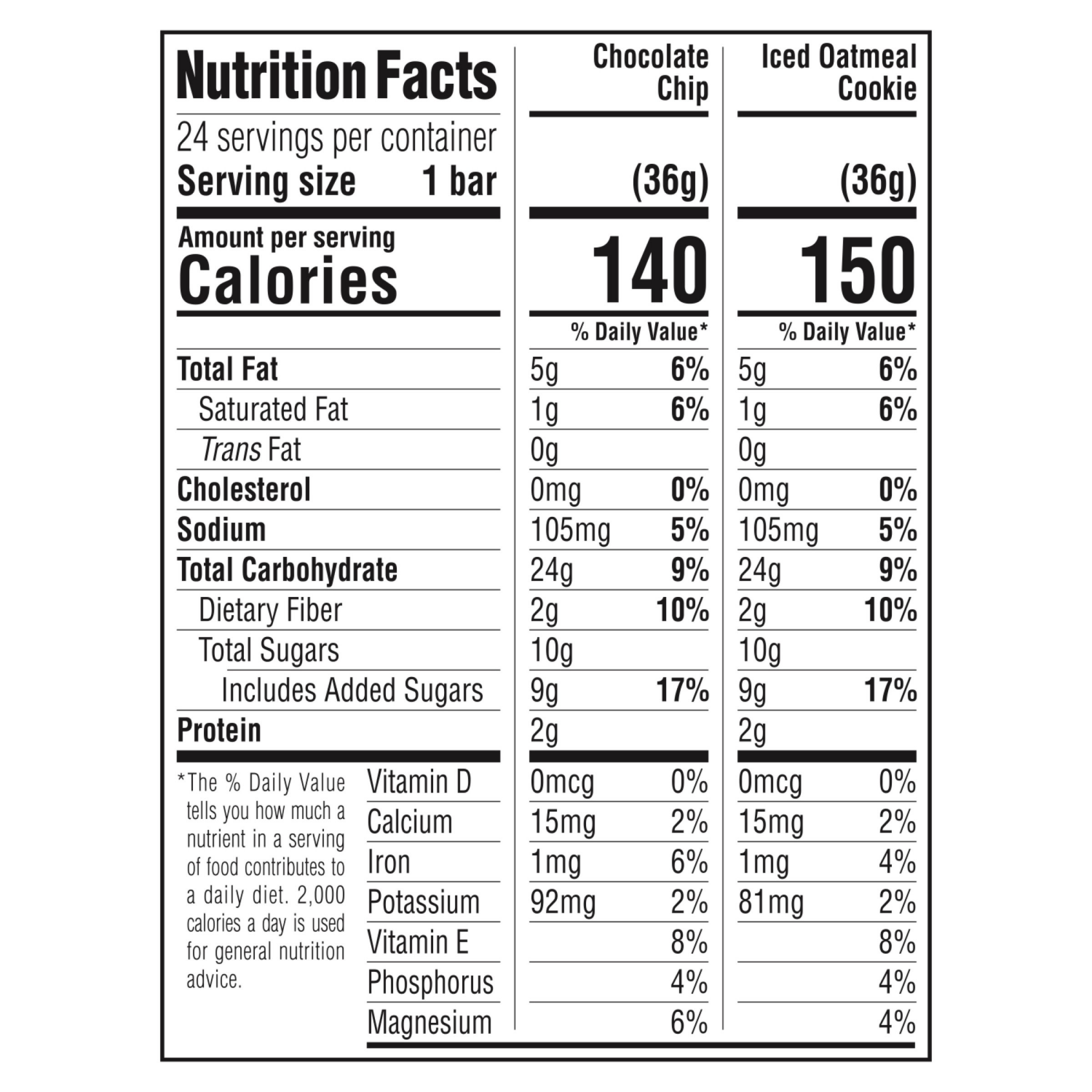 slide 4 of 8, Zbar Chocolate Chip/Iced Oatmeal Cookie Energy Snack Bars Variety Pack 24 - 1.27 oz Packs, 24 ct